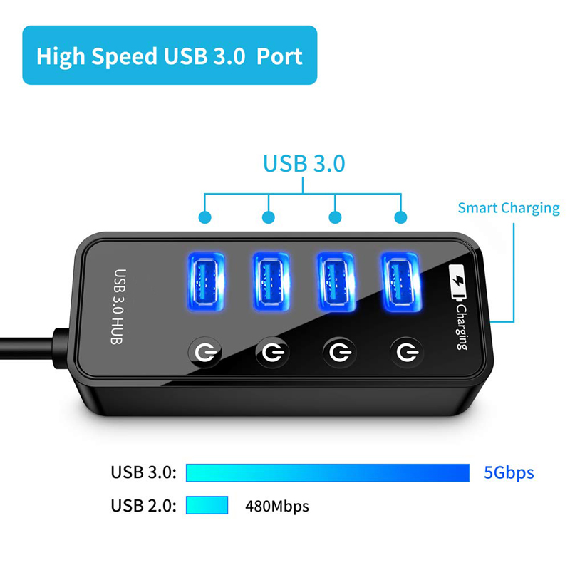 Cargador de teléfono inteligen - Laptop Accessories For Programmers reseña y precio