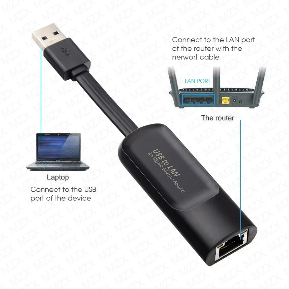 Tarjeta de red de 2,5G y 2500M - Laptop External Accessories reseña y precio