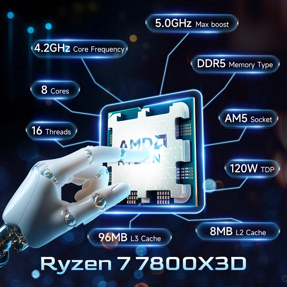 Procesador de Escritorio AMD R - Amd Cpu Ryzen 7 reseña y precio