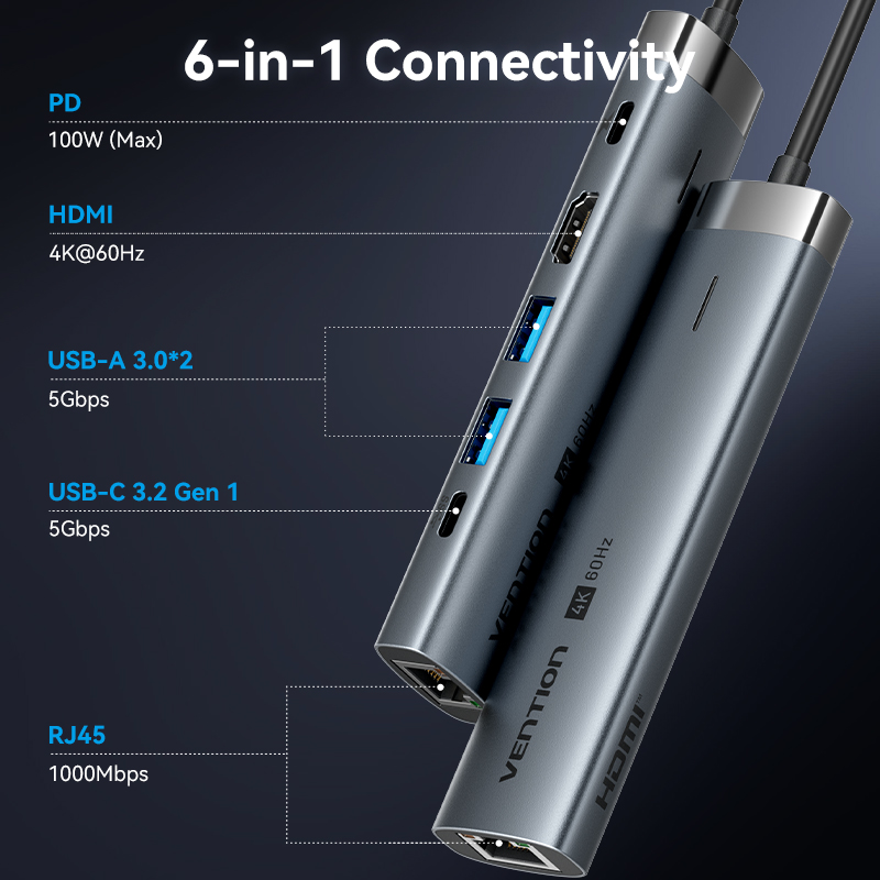 Vention USB C HUB tipo C a HDM - Mac Laptop Accessories reseña y precio