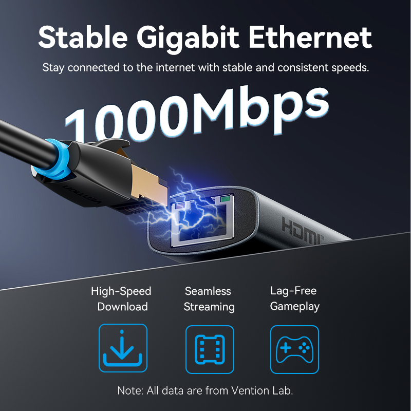 Vention USB C HUB tipo C a HDM - Mac Laptop Accessories reseña y precio
